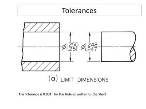 cnc machine tolerance feedback|cnc tolerance limits.